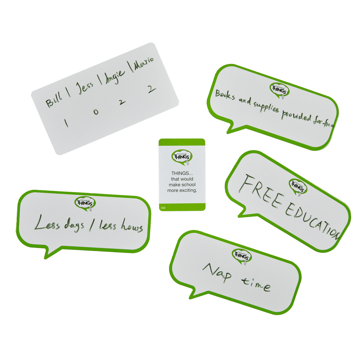 The Game Of Things Party Game For Teens & Adults, Board Game For Family Night